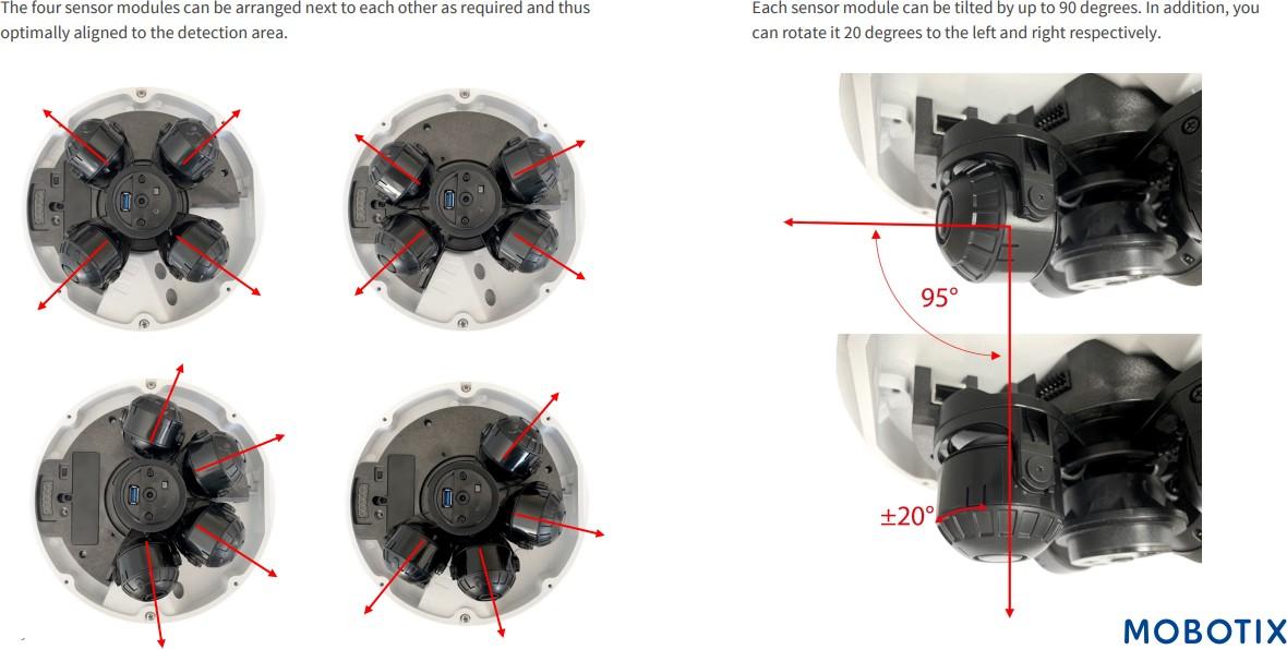 Mobotix Move