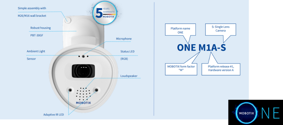 Mobotix ONE labels